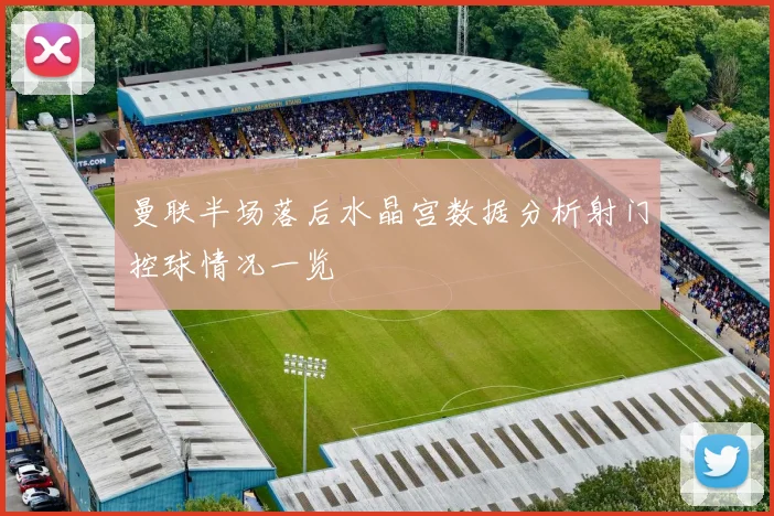 曼联半场落后水晶宫数据分析射门控球情况一览